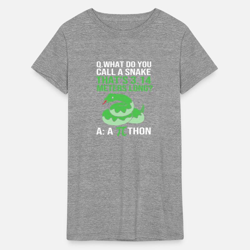 Pi Thon Python Math Humor