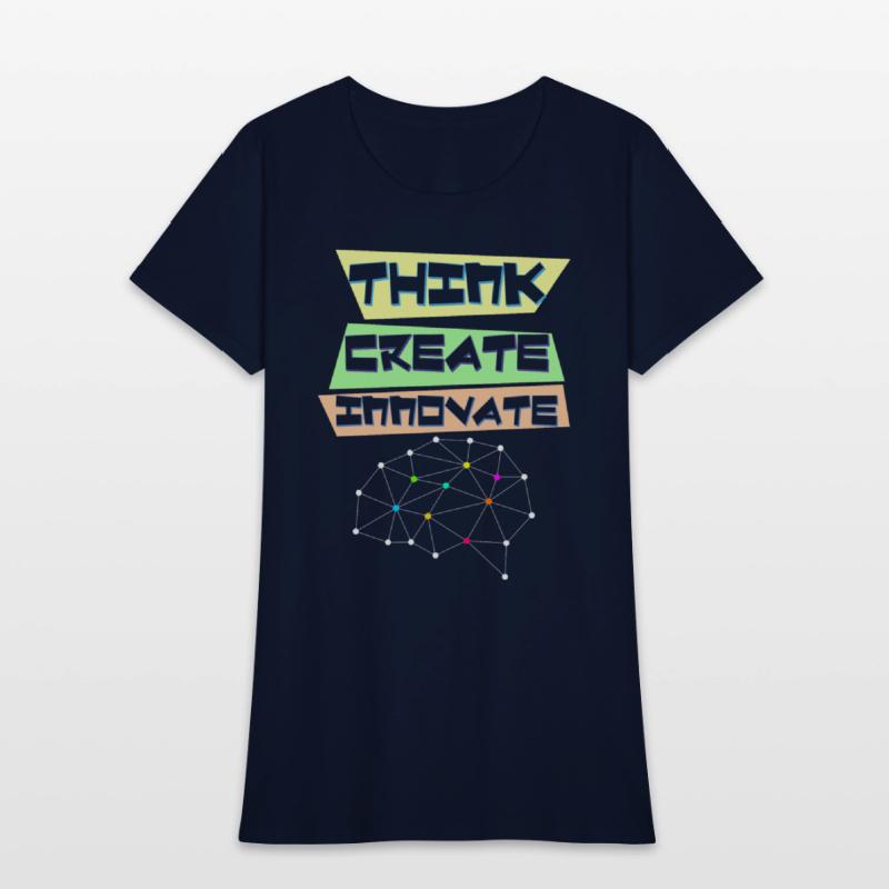 Think create innovate