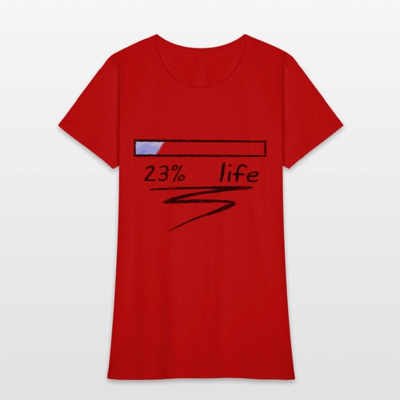 23% Life 23 Years Old