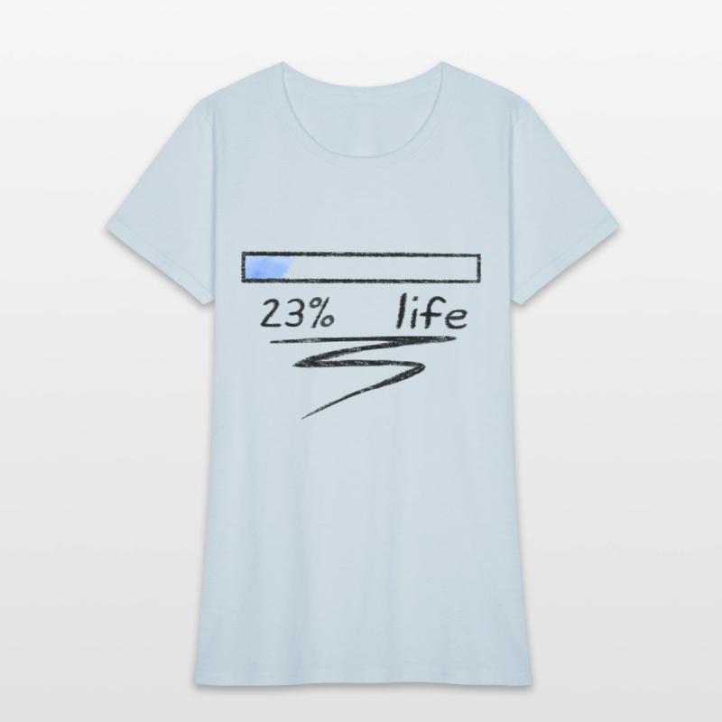 23% Life 23 Years Old