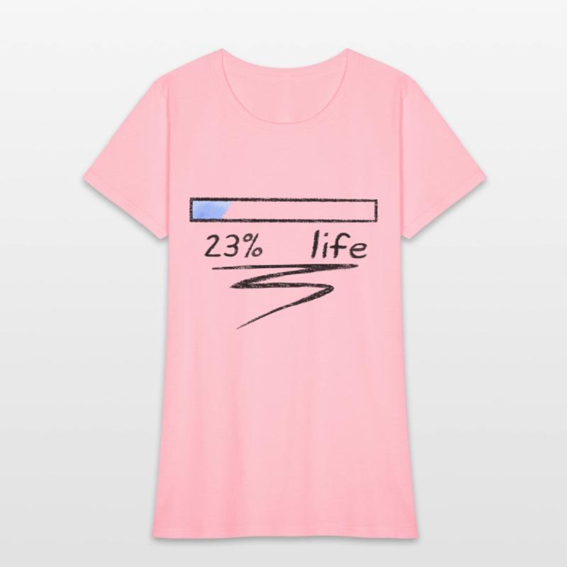 23% Life 23 Years Old