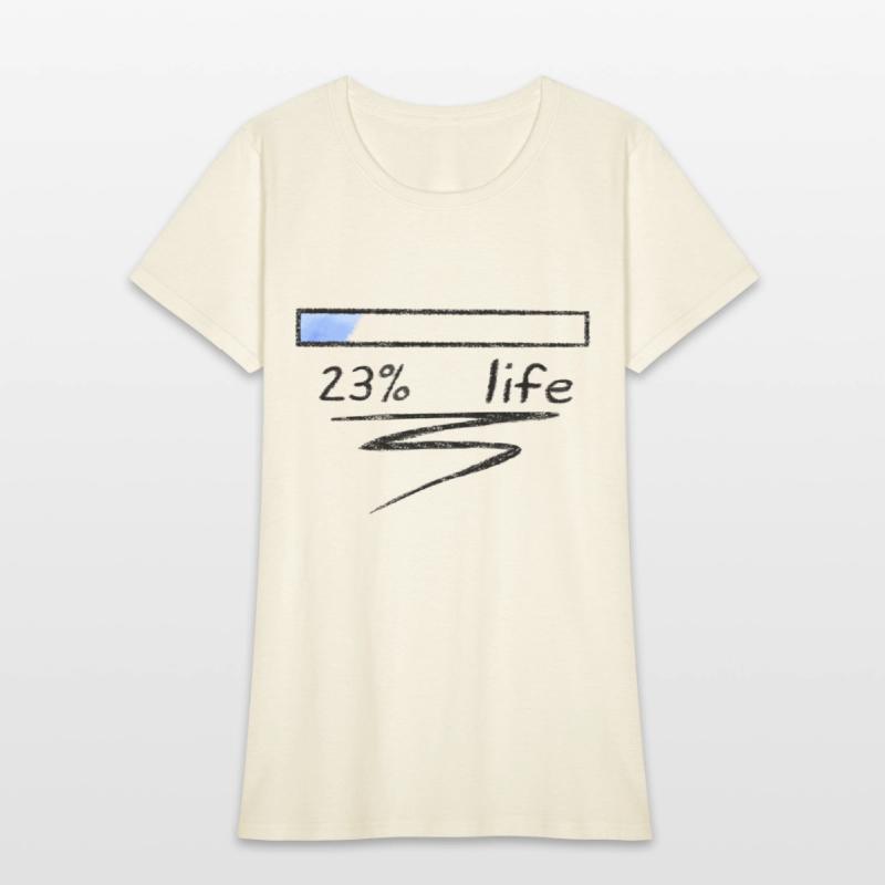 23% Life 23 Years Old