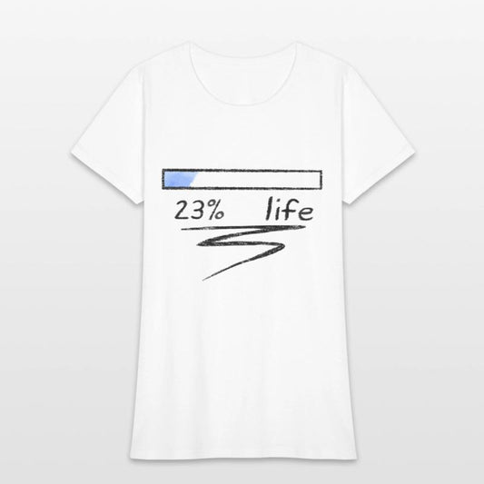 23% Life 23 Years Old