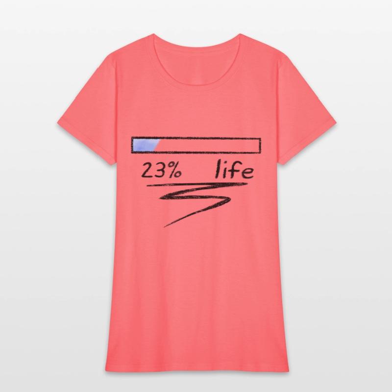 23% Life 23 Years Old