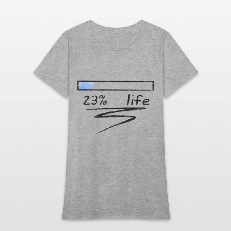 23% Life 23 Years Old