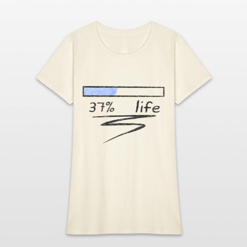 37% Life 37 Years Old