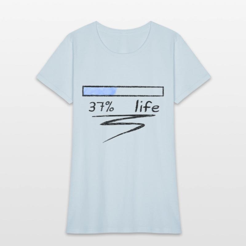 37% Life 37 Years Old