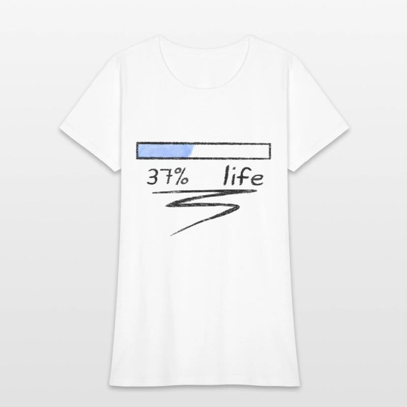 37% Life 37 Years Old