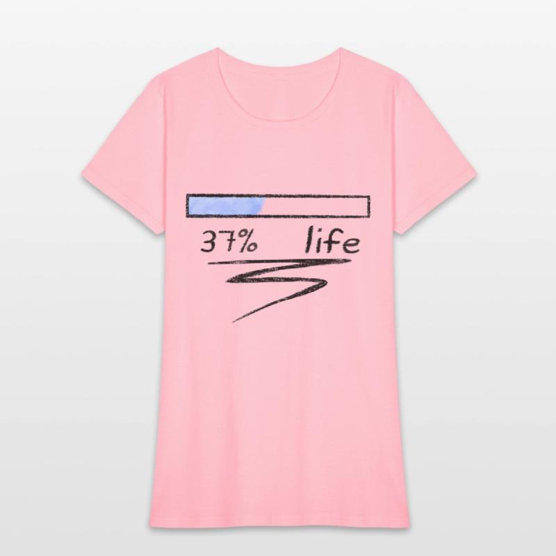 37% Life 37 Years Old