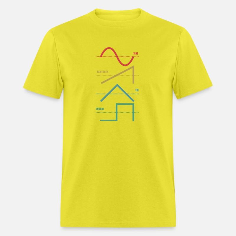 Analog Synthesizer Techno Waveform Synth Nerd