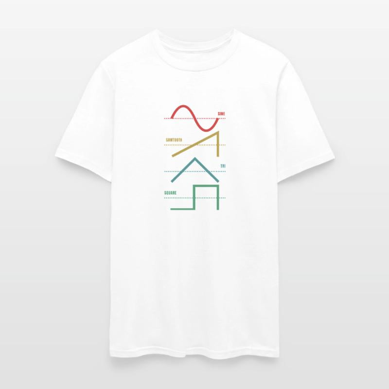 Analog Synthesizer Techno Waveform Synth Nerd