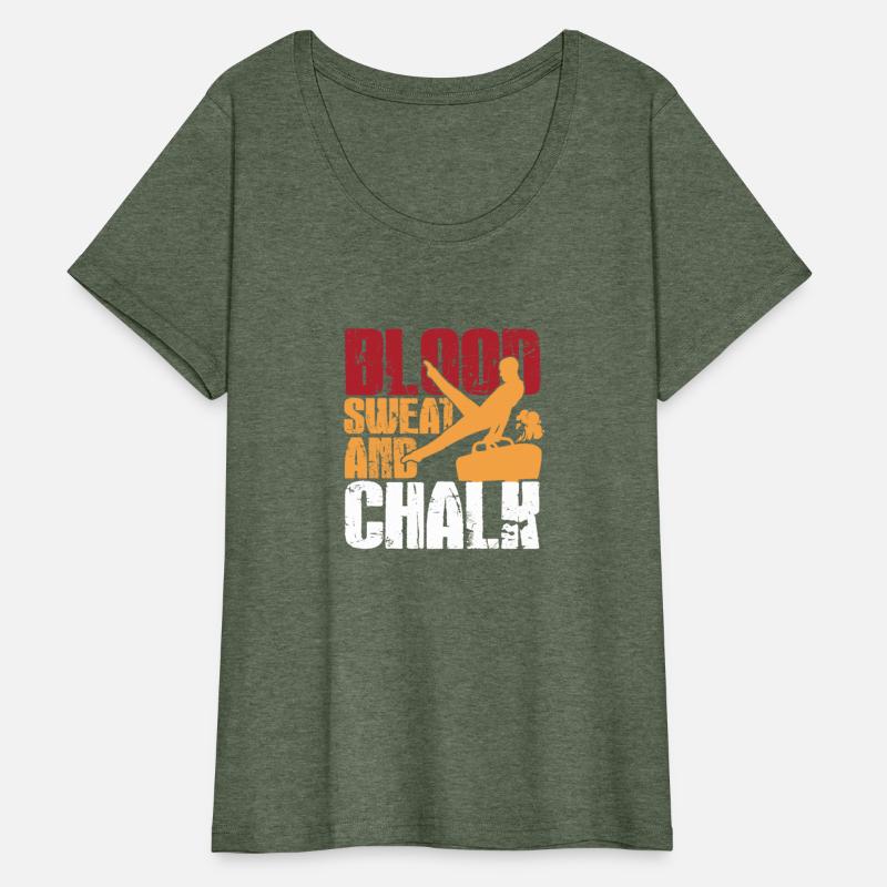 Blood Sweat And Chalk