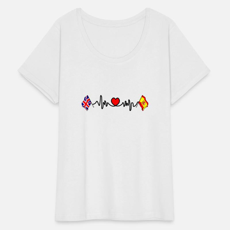 Cardio heart with flag England and flag Spain