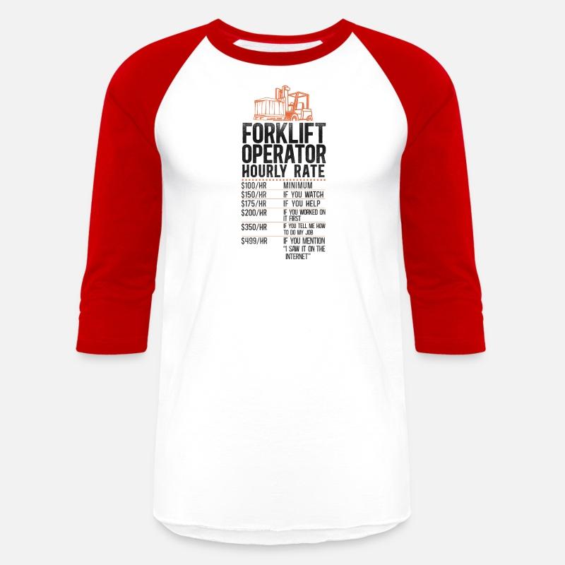 Certified Forklift Truck Operator