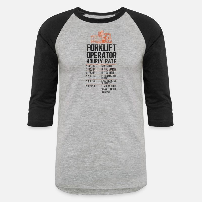 Certified Forklift Truck Operator