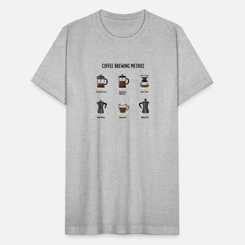 Coffee Brewing Guide — Coffee types — Coffeeology