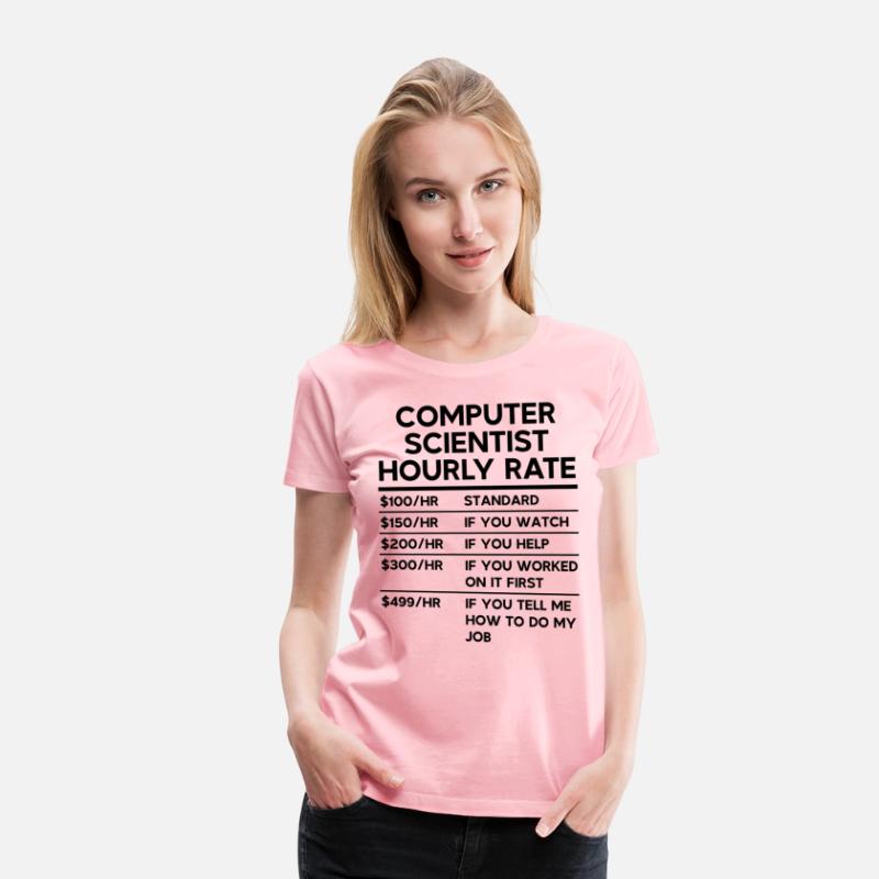 Computer Scientist Hourly Rate