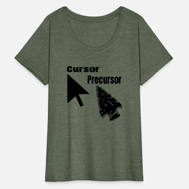 Cursor Precursor ©WhiteTigerLLC.Com LIKE US ON