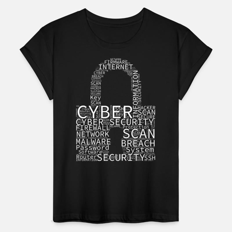 Cyber Security Wordcloud Padlock