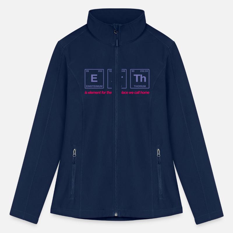 EARTH - written in elements of the periodic table