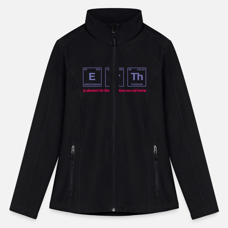 EARTH - written in elements of the periodic table