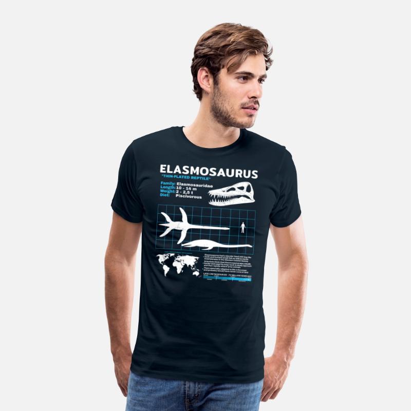 Elasmosaurus fact sheet