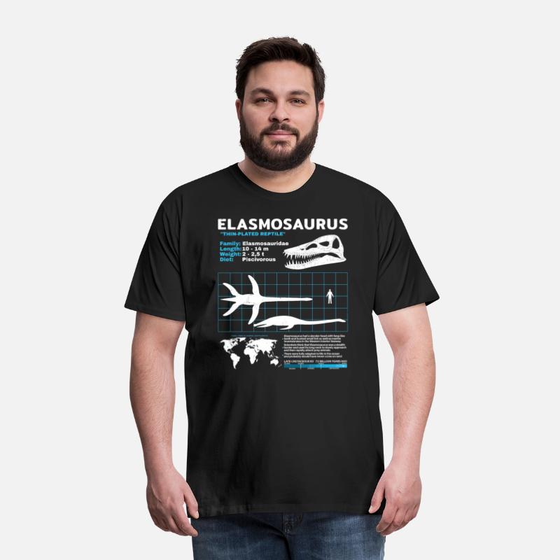 Elasmosaurus fact sheet