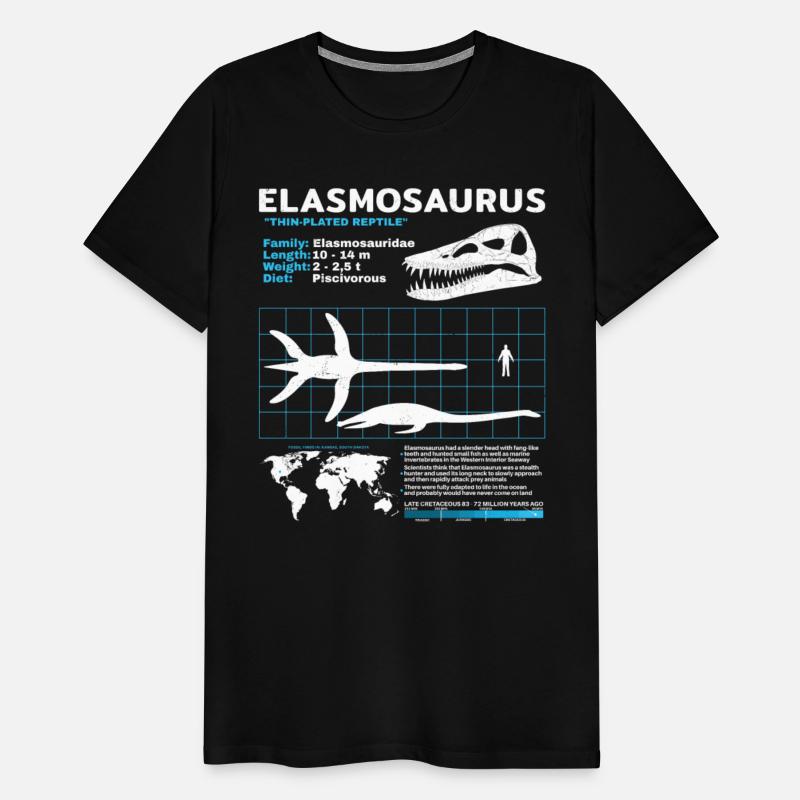 Elasmosaurus fact sheet