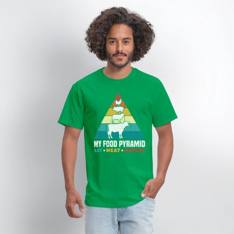 Funny Carnivore Food Pyramid Eat Meat Repeat