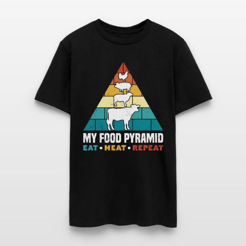 Funny Carnivore Food Pyramid Eat Meat Repeat