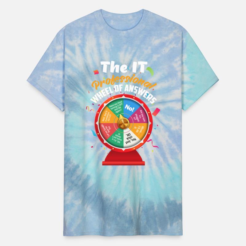 Funny Coffee Break Developer Programmer Coding