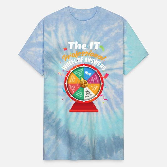 Funny Coffee Break Developer Programmer Coding