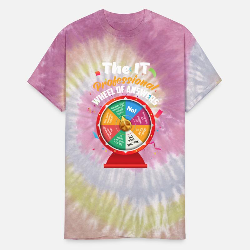 Funny Coffee Break Developer Programmer Coding