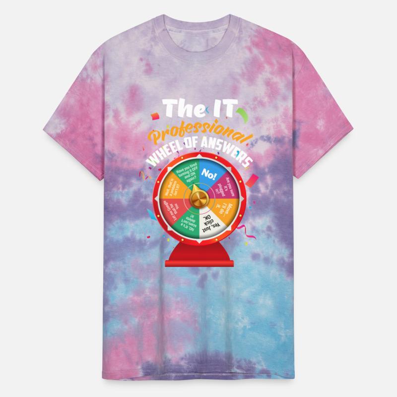 Funny Coffee Break Developer Programmer Coding