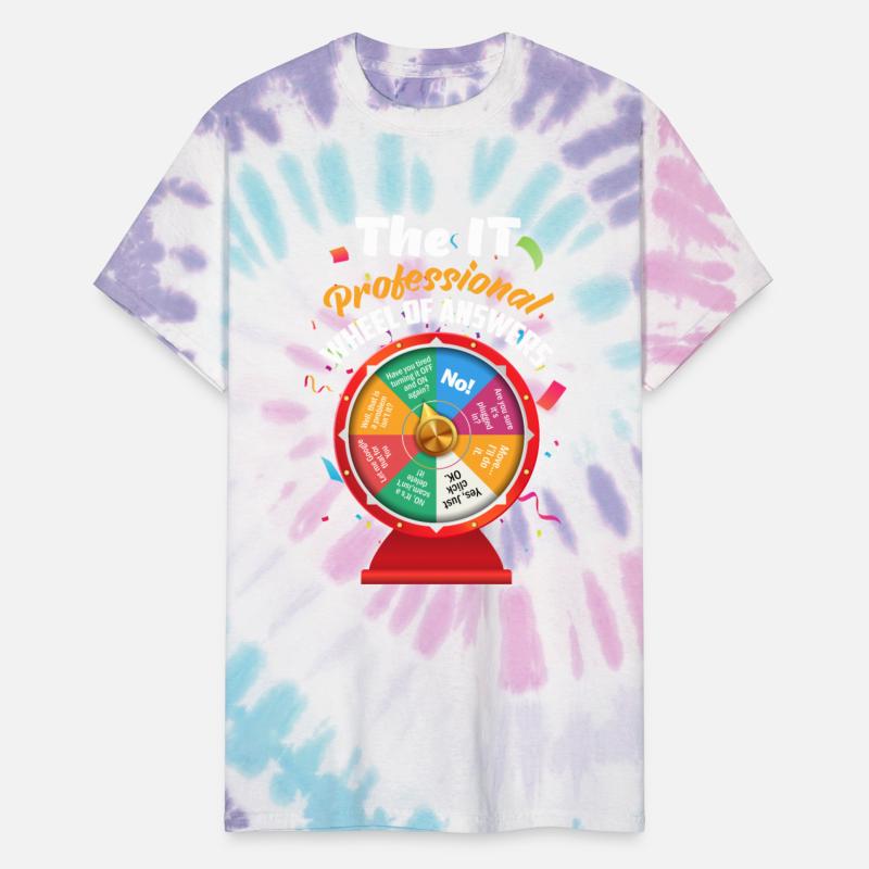 Funny Coffee Break Developer Programmer Coding