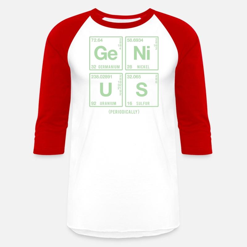 GENIUS in elements of the periodic table
