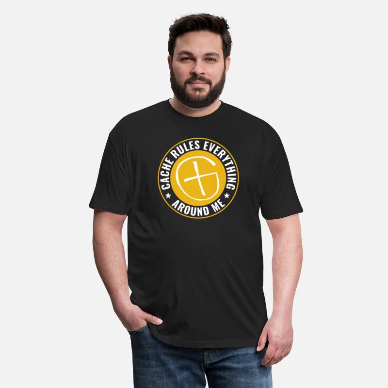 Geocaching Cache Rules Everything Around Me