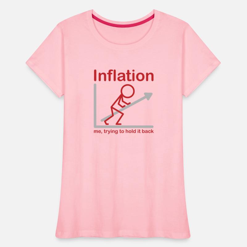 Inflation, me, trying to hold it back Sarcasm