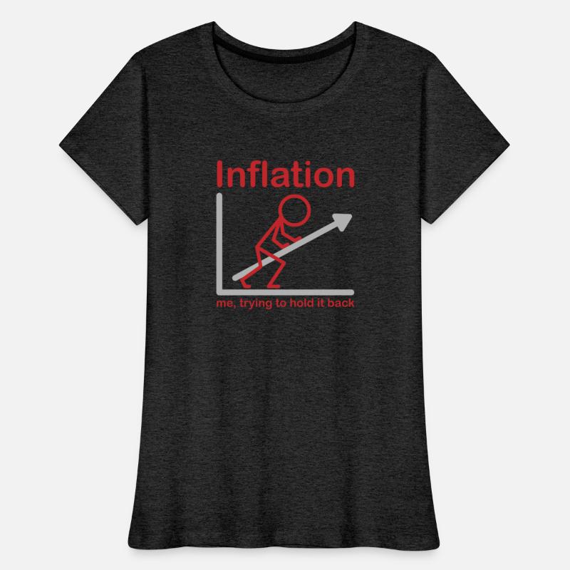 Inflation, me, trying to hold it back Sarcasm