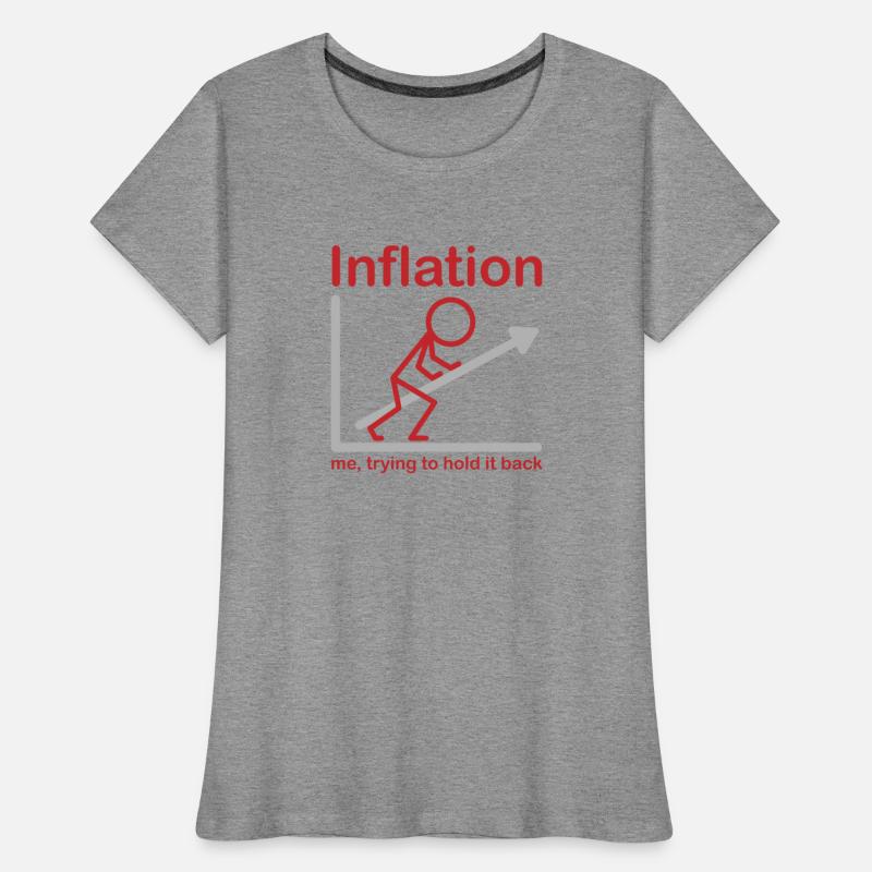 Inflation, me, trying to hold it back Sarcasm