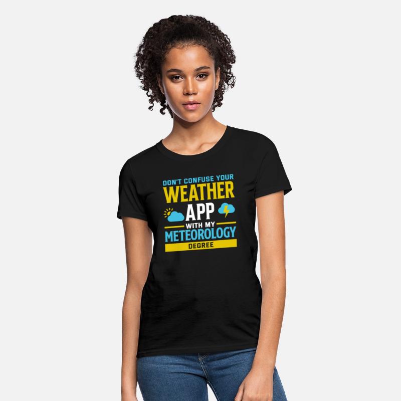 Meteorology Meteorologist Weathermen Gift