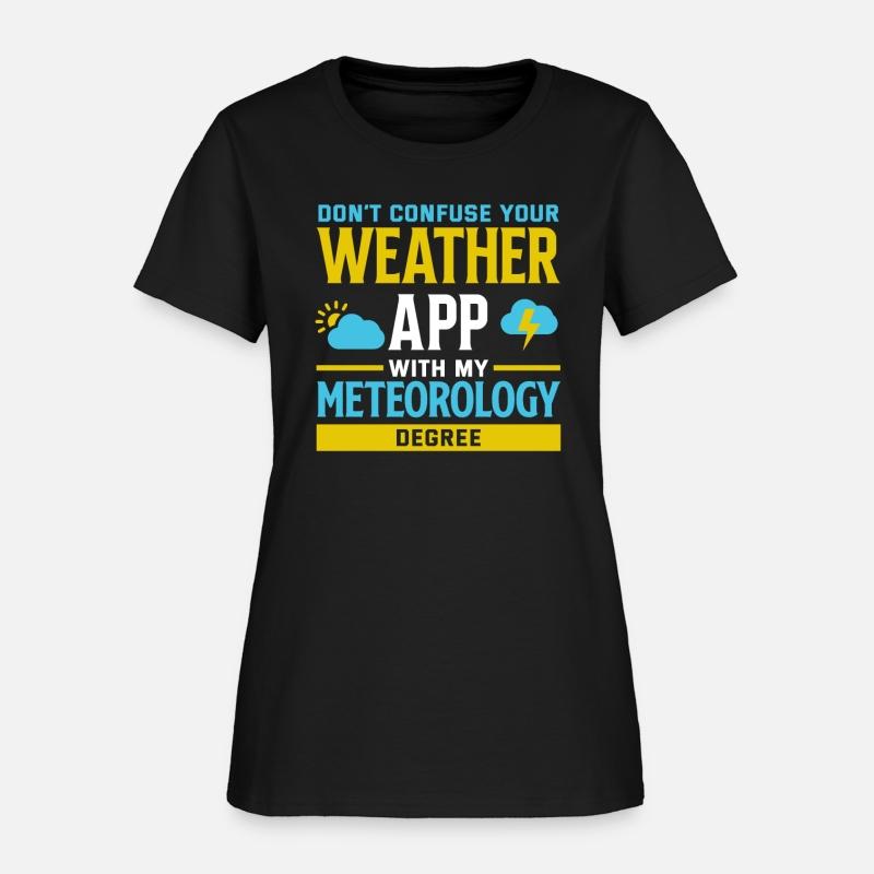 Meteorology Meteorologist Weathermen Gift