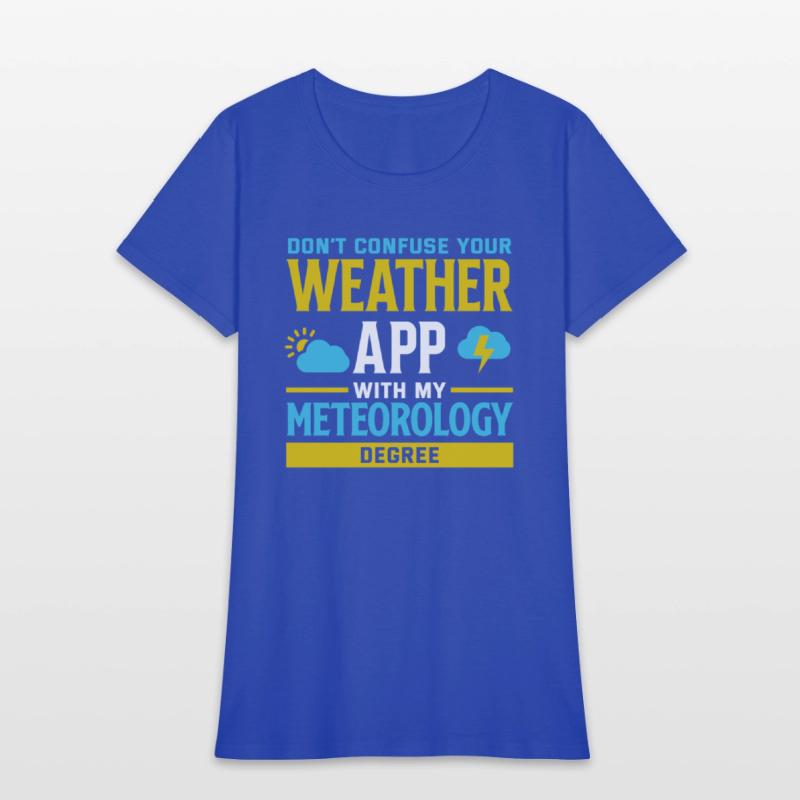 Meteorology Meteorologist Weathermen Gift