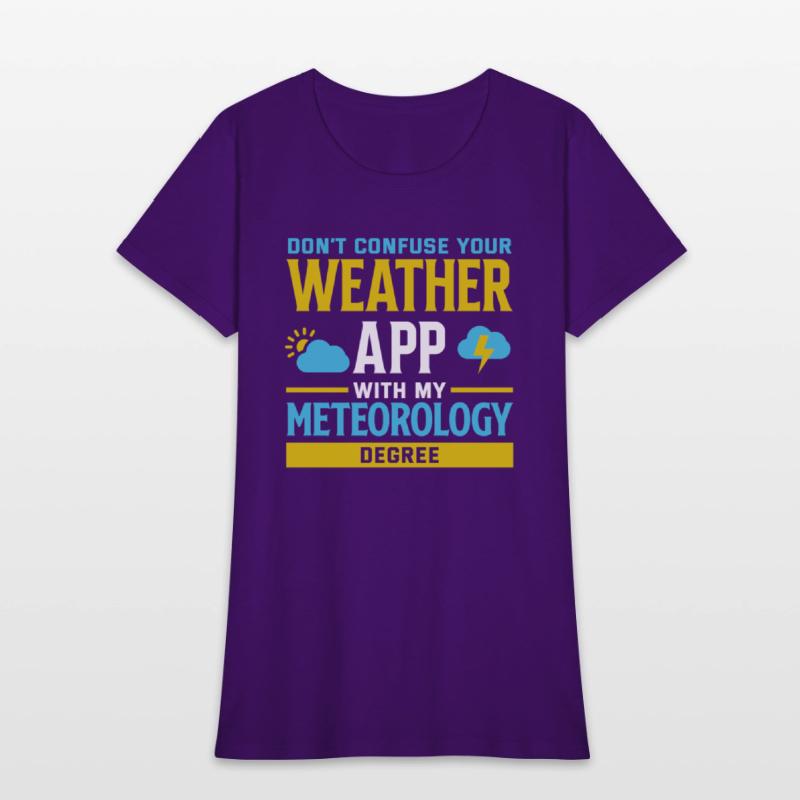 Meteorology Meteorologist Weathermen Gift