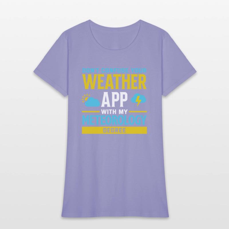Meteorology Meteorologist Weathermen Gift