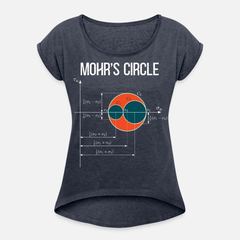 Mohr's Circle State of Stress Mechanical Engineer
