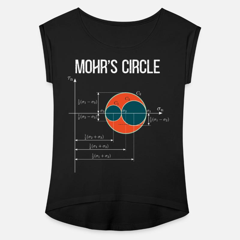 Mohr's Circle State of Stress Mechanical Engineer
