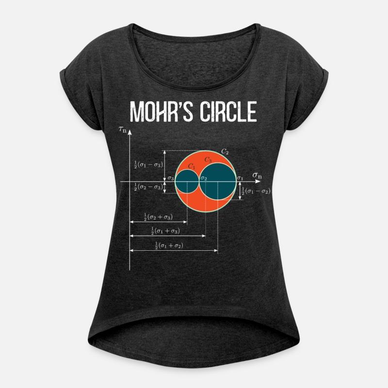 Mohr's Circle State of Stress Mechanical Engineer