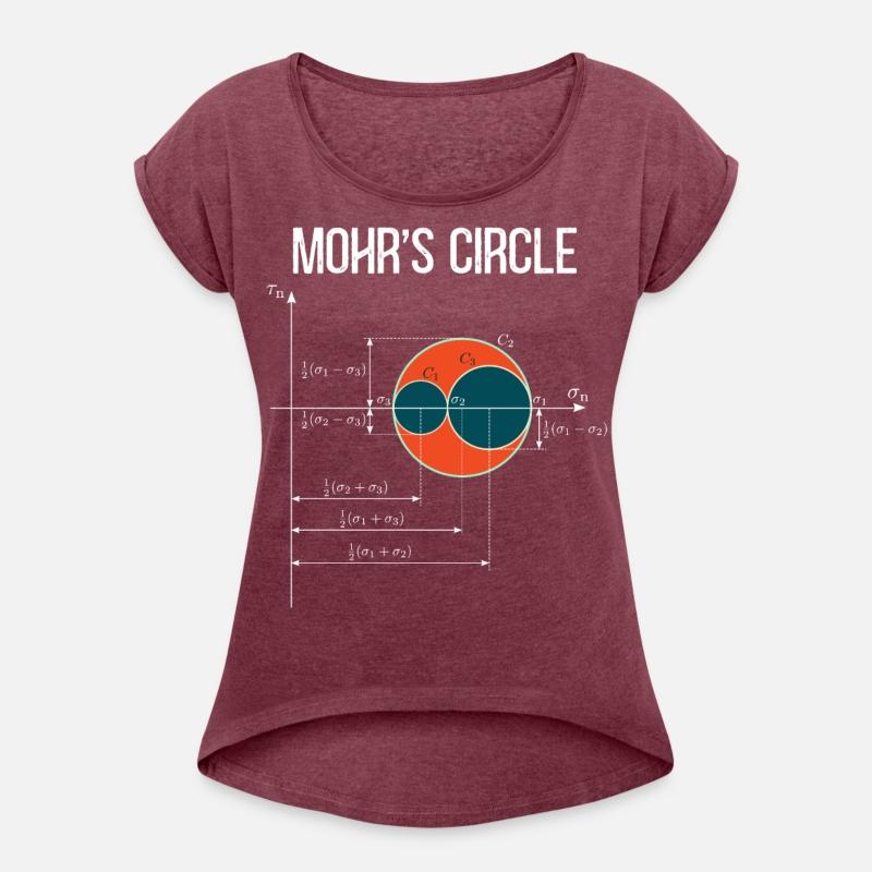 Mohr's Circle State of Stress Mechanical Engineer