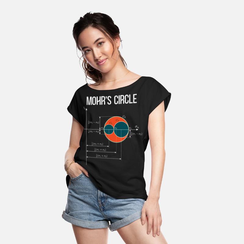 Mohr's Circle State of Stress Mechanical Engineer